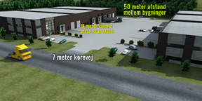 Oversigt Areal ved lejemål